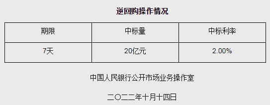 图自央行官网